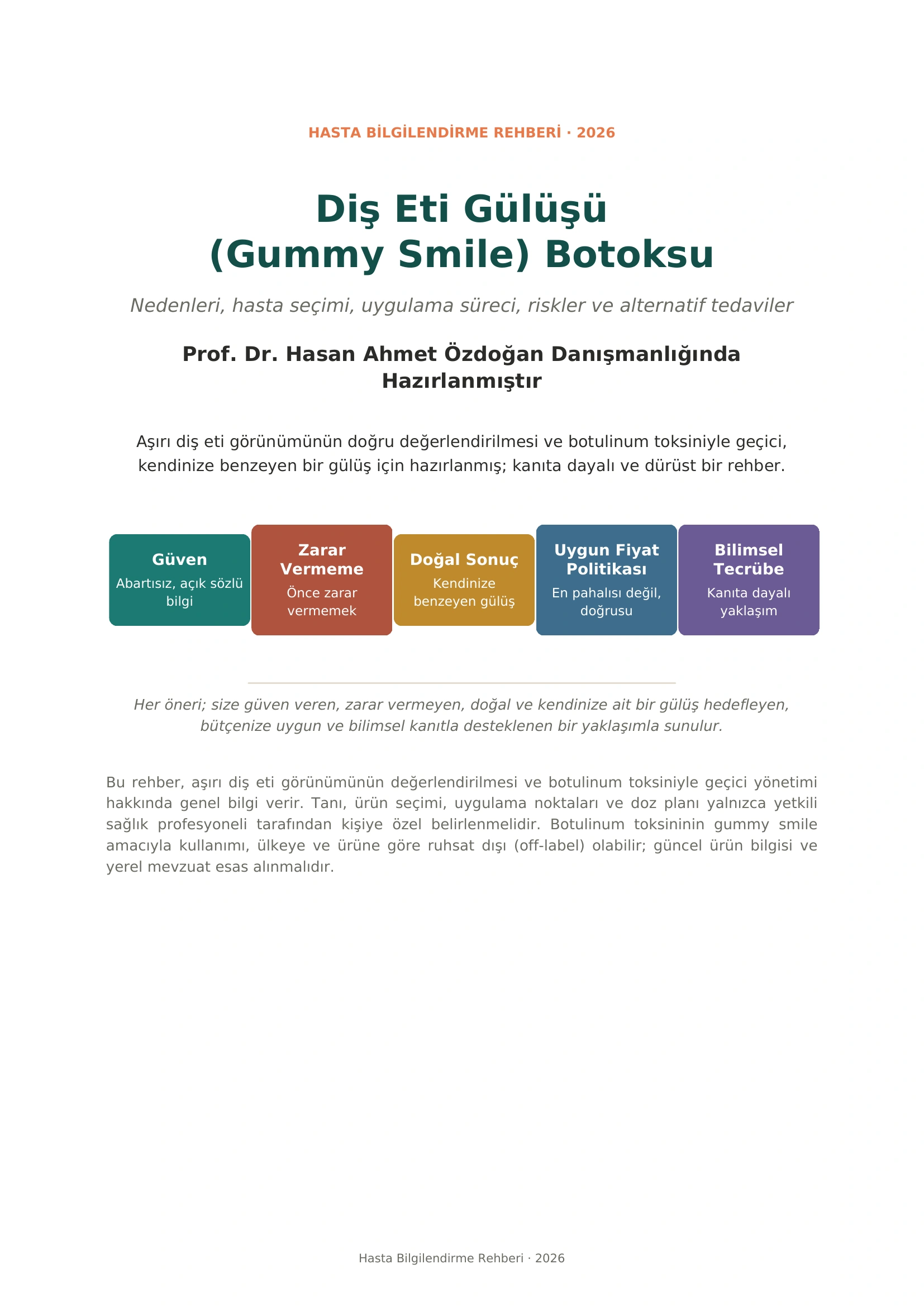 Diş Eti Gülüşü Botoksu Rehberi - Sayfa 1