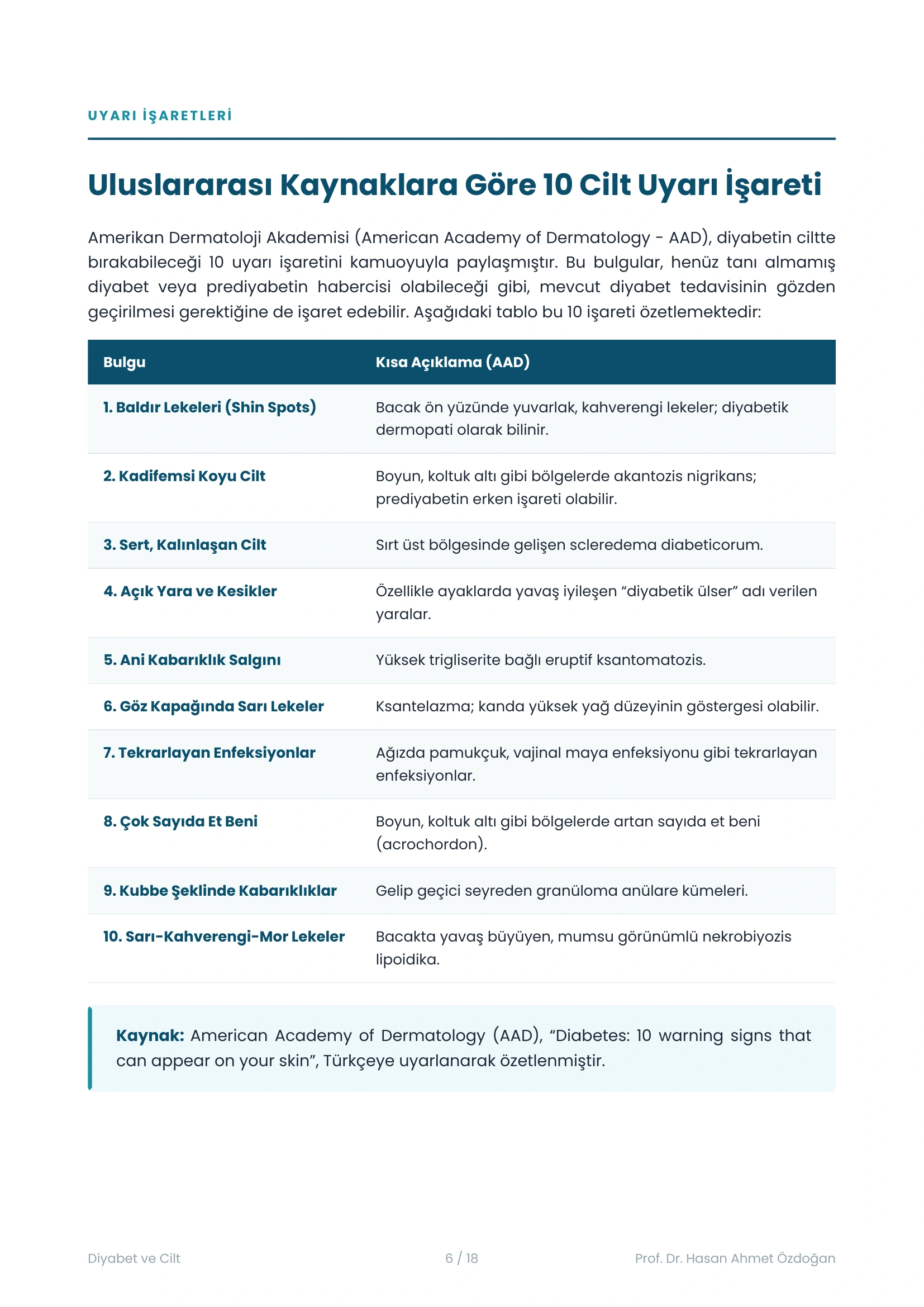 Diabetes and Skin Health Guide - Page 6