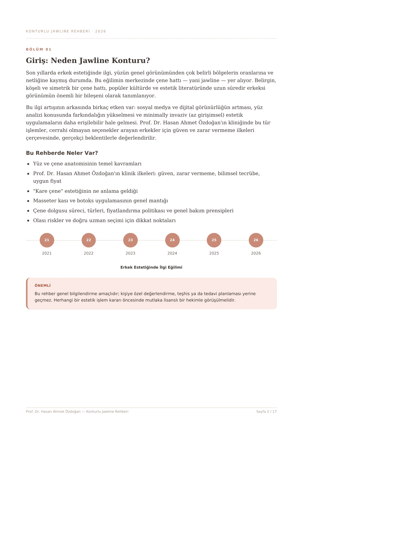 Men's Contour Jawline Guide - Page 2