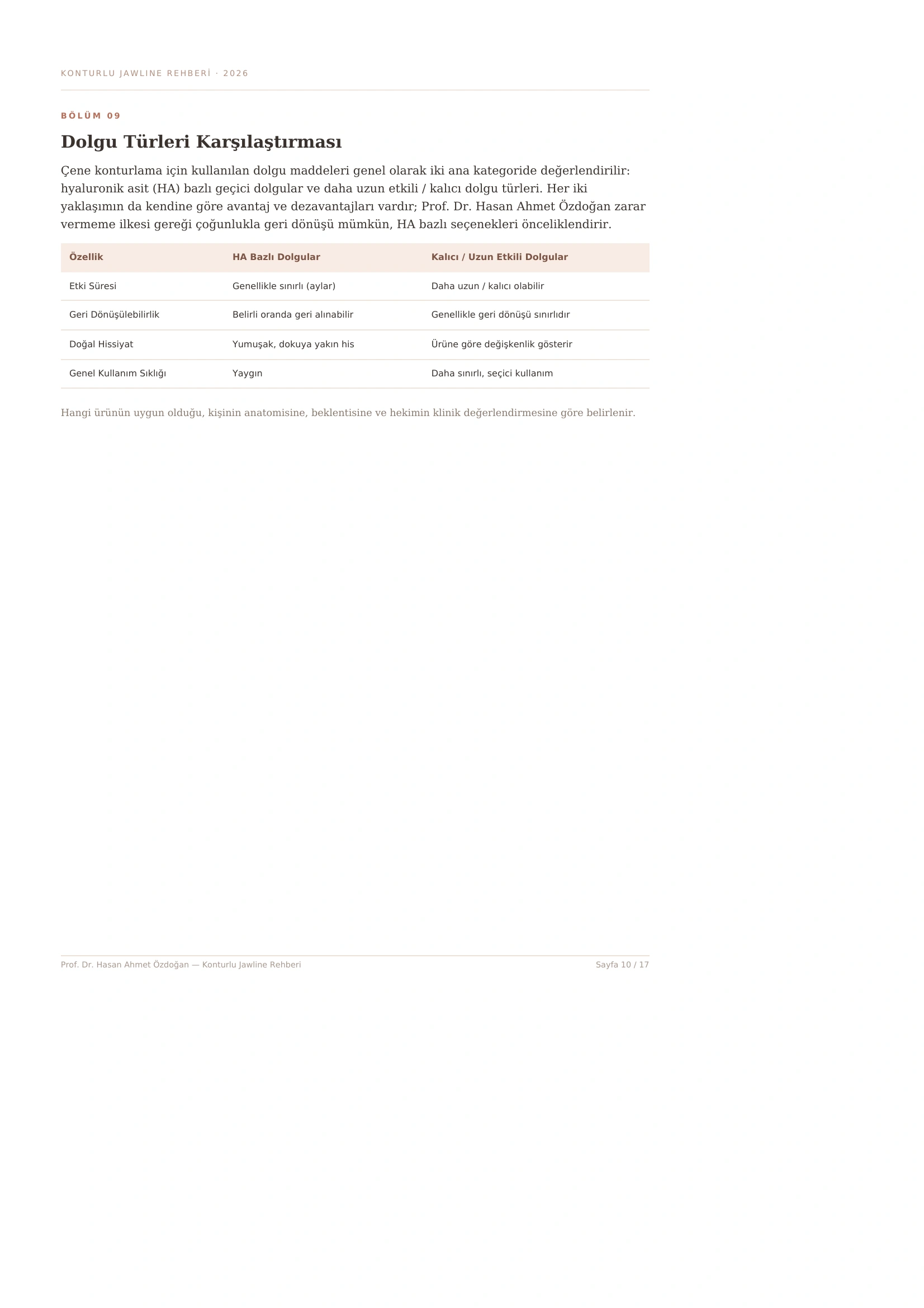 Men's Contoured Jawline Guide - Page 10