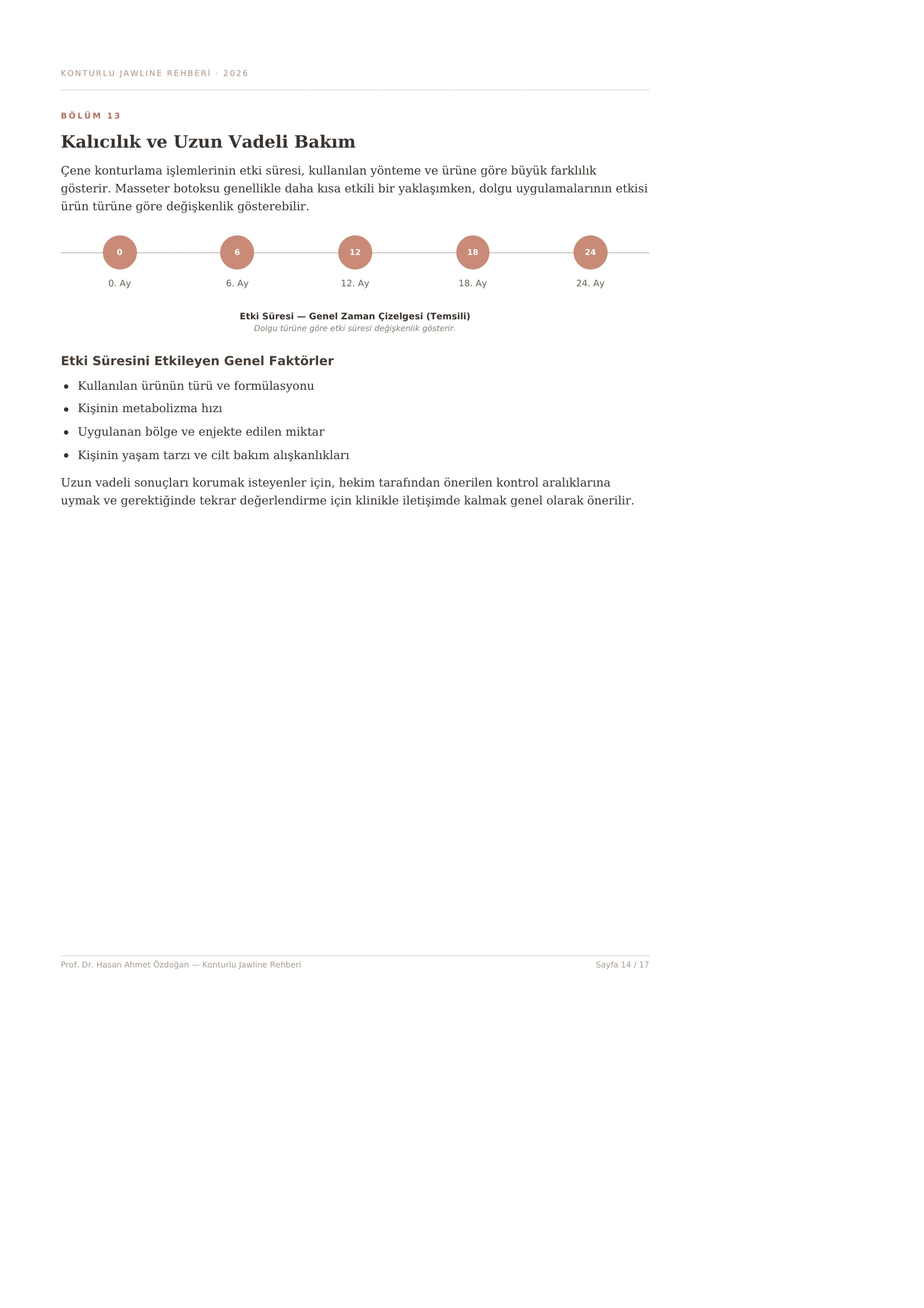 Men's Contoured Jawline Guide - Page 14