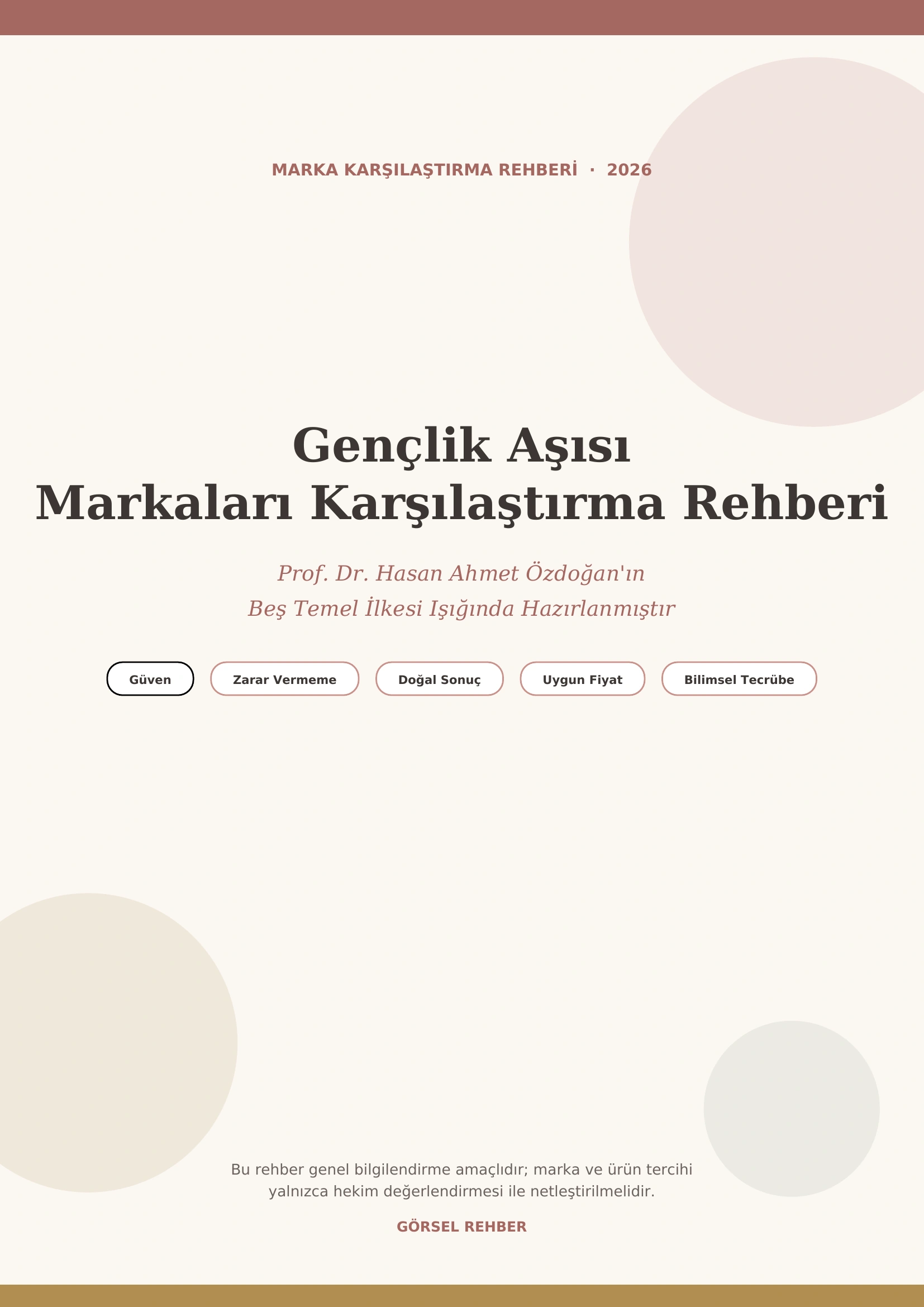 Gençlik Aşısı Markaları Karşılaştırma Rehberi - Sayfa 1