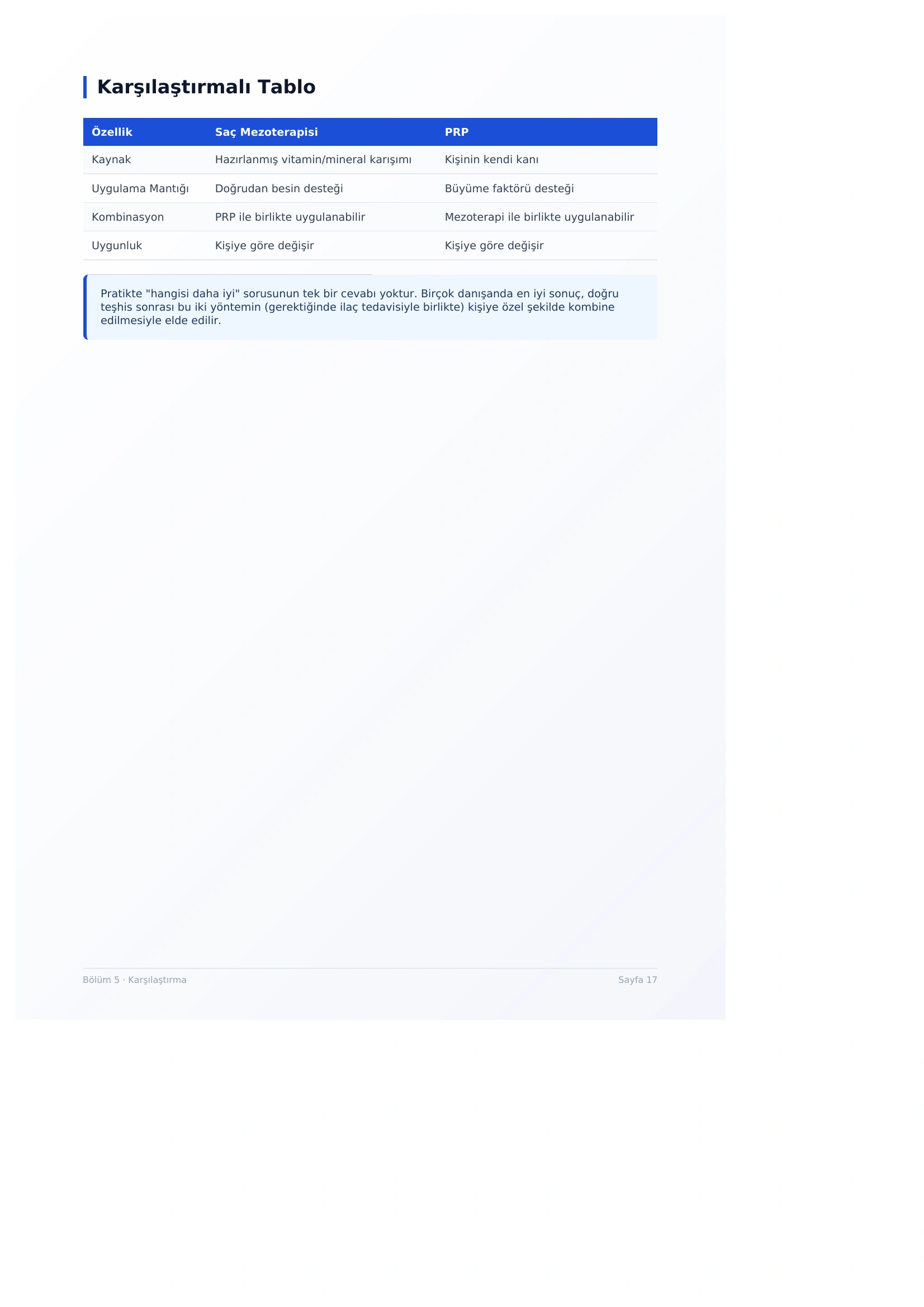 Hair Loss Stop Guide - Page 17