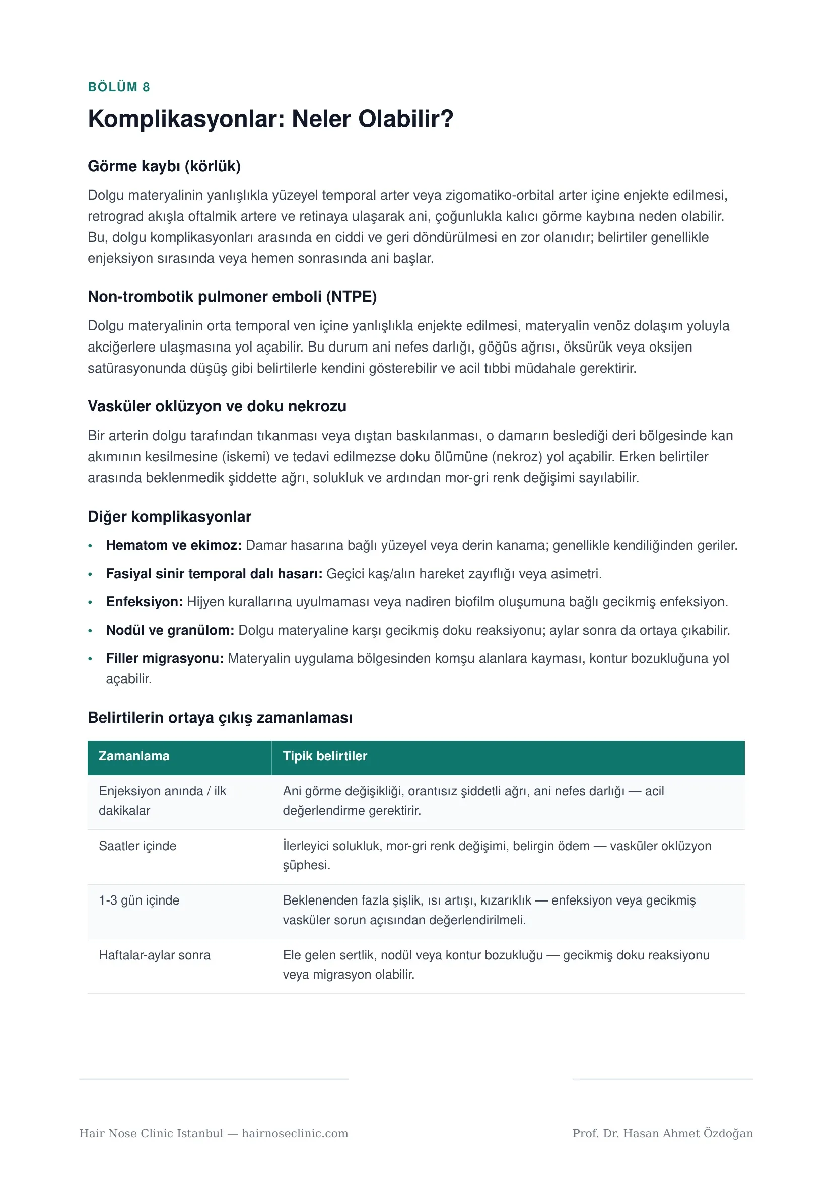 Guide to Complications in Temporal Zone Fillers - Page 10